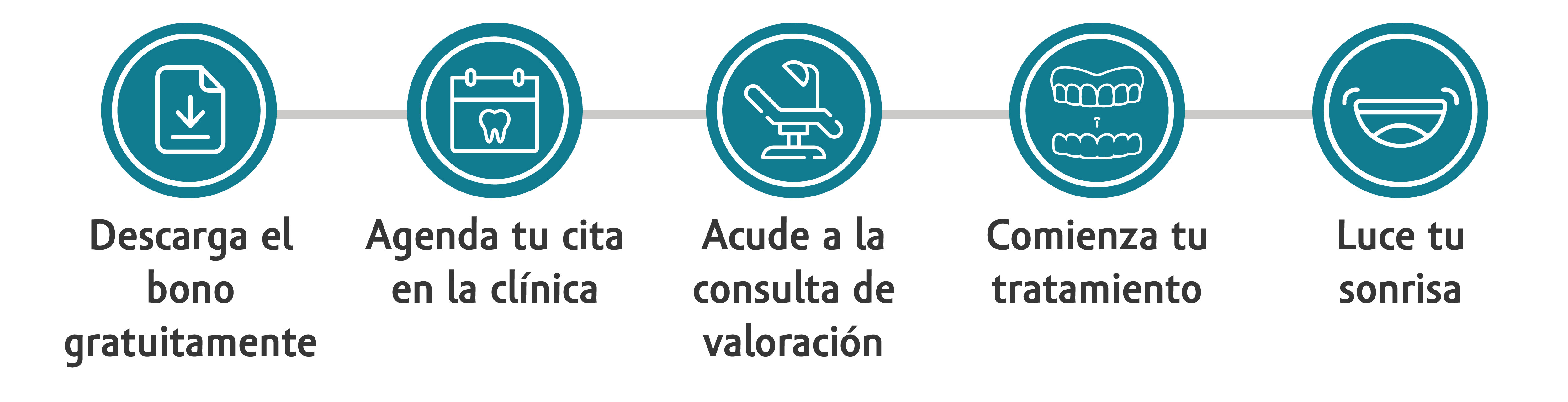 consulta-ortodoncia-precio