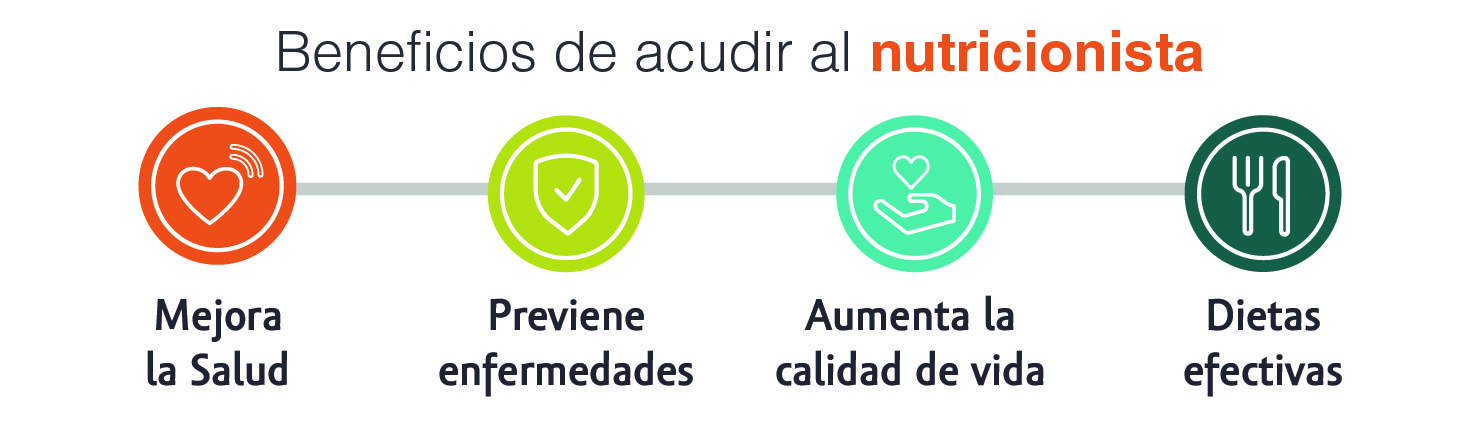 beneficios-nutricionista
